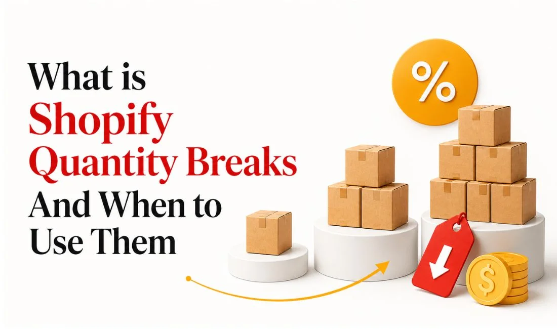 What are Shopify Quantity Breaks And When to Use Them