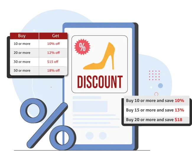 Dynamic Discount