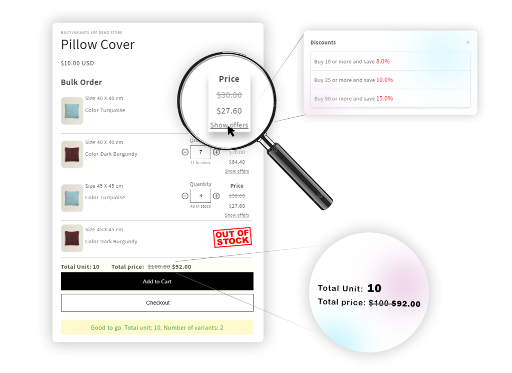 Future Discount Trends - MultiVariants and DiscountRay 