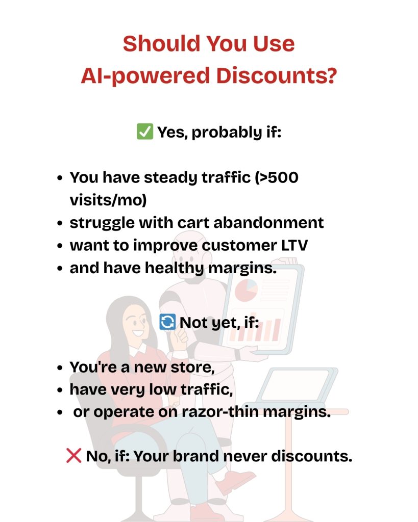 When to Use AI-powered discounts