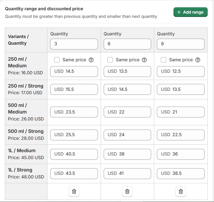 Quantity range for wholesale hair products - mousse