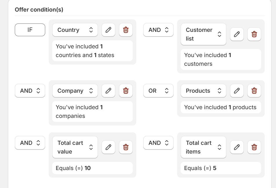 DiscountRay - Personalized Discount