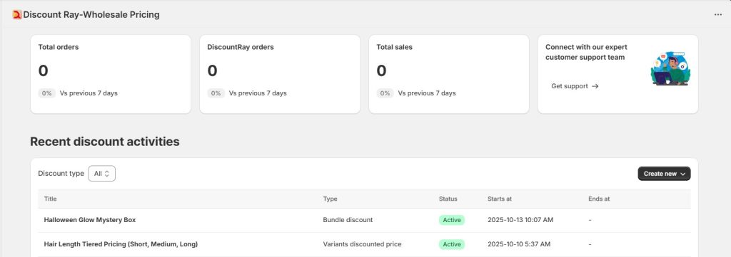 shopify cyber monday - discountray 7 day overview