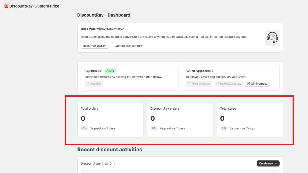 women's day offers - discountray dashboard