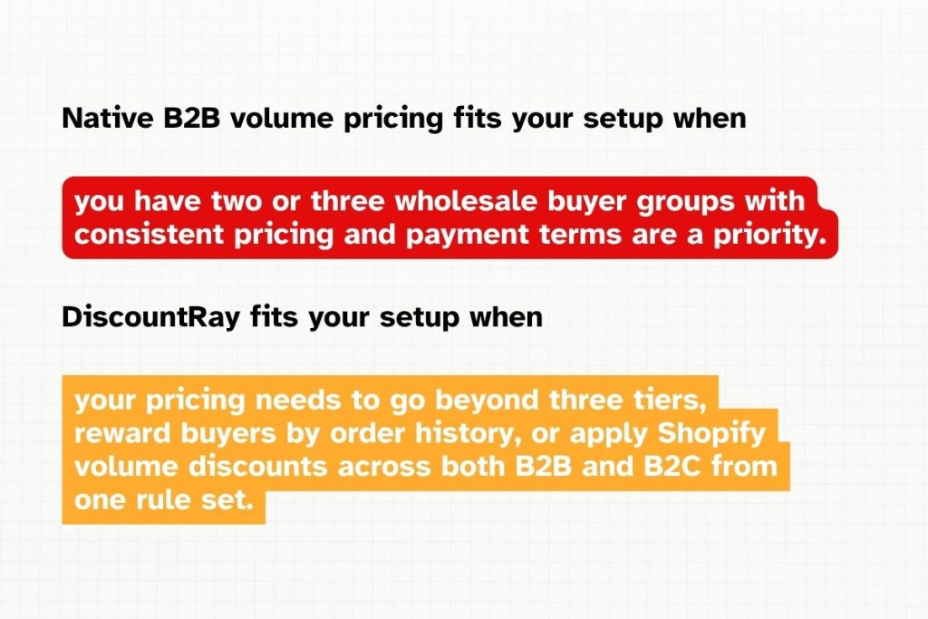 Shopify native B2B volume pricing vs DiscountRay: which one fits your store