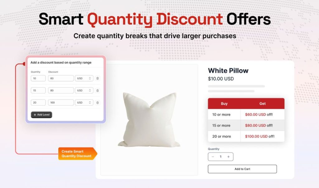 create Shopify quantity breaks with DiscountRay